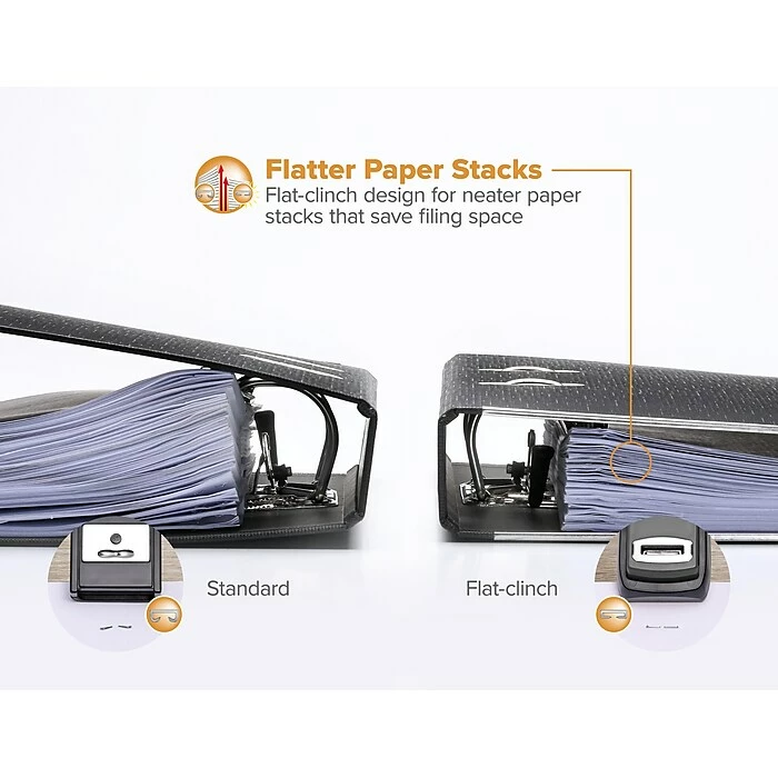 Bostitch Flat Clinch Desktop Stapler, 40 Sheet Capacity, Black (B175-BLK) 7 Bostitch Flat Clinch Desktop Stapler, 40 Sheet Capacity, Black (B175-BLK) - Image 5