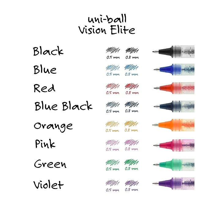 Uni-ball Vision Elite Rollerball Pens, Micro Point, Assorted Colors Ink, 8 Pack (58092) 10 Uni-ball Vision Elite Rollerball Pens, Micro Point, Assorted Colors Ink, 8 Pack (58092) - Image 8