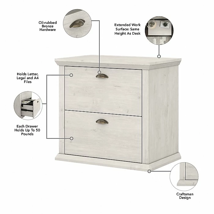 Bush Furniture Yorktown 2-Drawer Lateral File Cabinet, Letter/Legal, Linen White Oak, 30.98" (WC40480-03) 5 Bush Furniture Yorktown 2-Drawer Lateral File Cabinet, Letter/Legal, Linen White Oak, 30.98" (WC40480-03) - Image 3