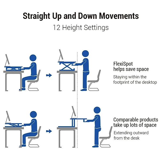 FlexiSpot Series 20"H Adjustable Desk, Metal (M2B) 8 FlexiSpot Series 20"H Adjustable Desk, Metal (M2B) - Image 6