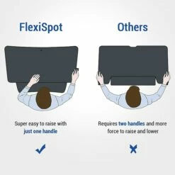 FlexiSpot 35" Sit-Stand Desk Converter, Black (M2B) 11 FlexiSpot 35" Sit-Stand Desk Converter, Black (M2B) -STAPLES Sales sp12472626 sc7