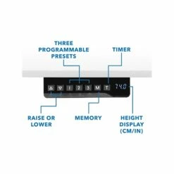 Mount-It! 30"-49"H Adjustable Electric Sit-Stand Desk, White/Black (MI-18064) 9 Mount-It! 30"-49"H Adjustable Electric Sit-Stand Desk, White/Black (MI-18064) -STAPLES Sales sp161382660 sc7